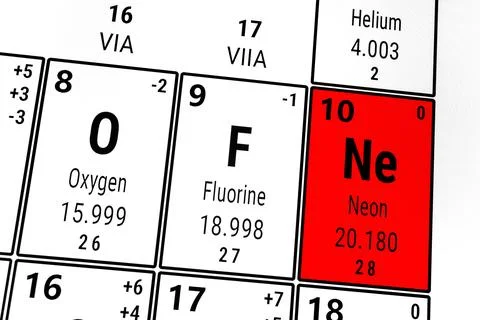 Periodic table of the elements: Oxygen, Fluorine, Neon Stock Photos