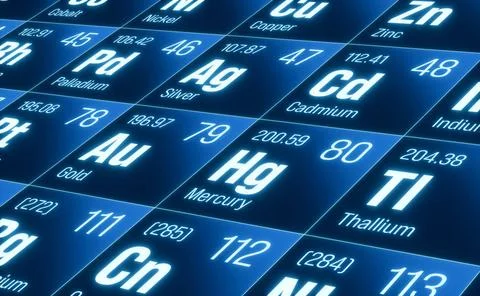  Periodic table of the elements, palladium, silver, gold, cadmium. Periodi... Stock Photos