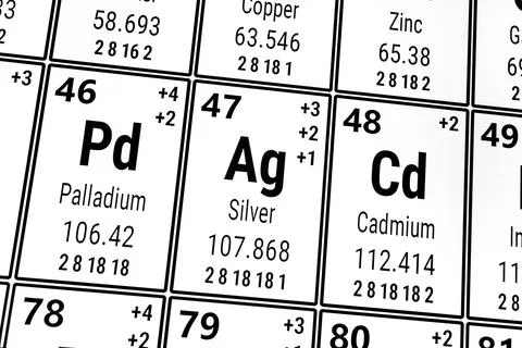 Periodic table of the elements: Palladium, SIlver, Cadmium Stock Photos