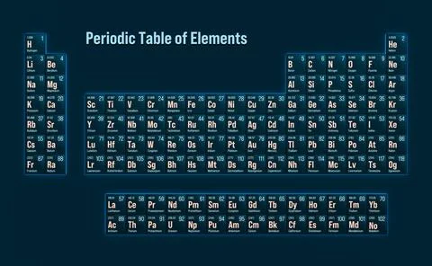  Periodic table of the elements. Periodic table of the elements. img scien... 스톡 사진