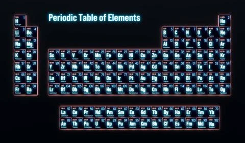  Periodic table of the elements. Periodic table of the elements. System, m... Foto stock
