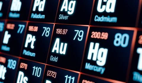  Periodic table of the elements. Periodic table of the elements. System, m... Stock Photos