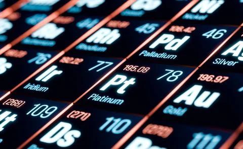  Periodic table of the elements. Periodic table of the elements, platinum ... Stock Photos