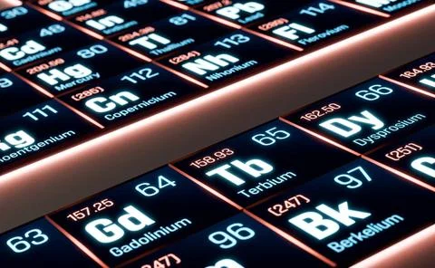  Periodic table of the elements. Periodic table of the elements, terbium, ... 스톡 사진