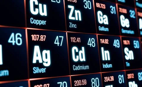  Periodic table of the elements. Periodic table of the elements, copper, z... 스톡 사진