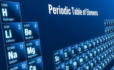  Periodic table of the elements. Periodic table of the elements. System, m... Stock Photos