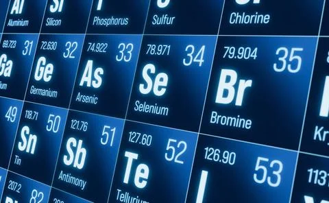  Periodic table of the elements. Periodic table of the elements. Germanium... 스톡 사진
