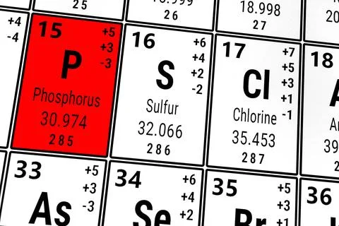 Periodic table of the elements: Phosphorus, Sulfur, Chlorine Stock Illustration