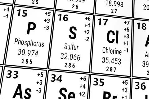 Periodic table of the elements: Phosphorus, Sulfur, Chlorine Stockfoto's