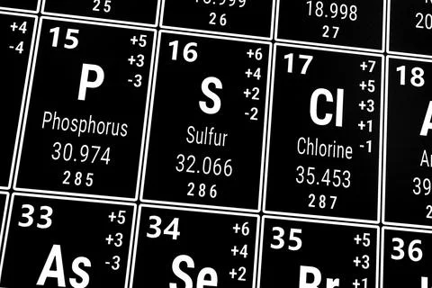 Periodic table of the elements: Phosphorus, Sulfur, Chlorine Stock Photos