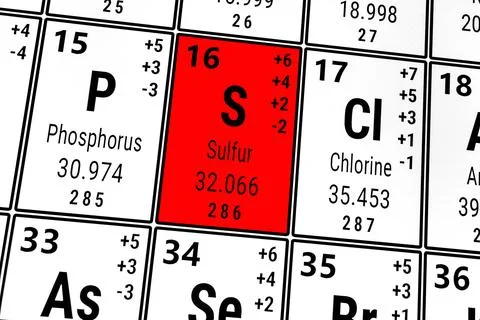 Periodic table of the elements: Phosphorus, Sulfur, Chlorine Stock Photos