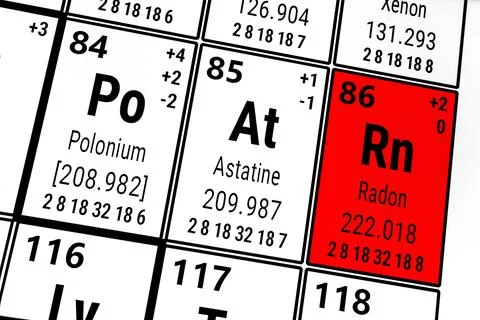 Periodic table of the elements: Polonium, Astatine, Radon 스톡 일러스트