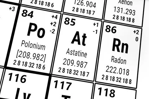Periodic table of the elements: Polonium, Astatine, Radon 스톡 사진