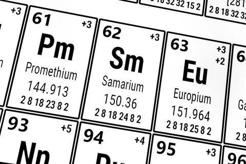 Periodic table of the elements: Promethium, Samarium, Europium Foto stock