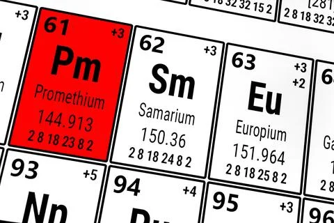 Periodic table of the elements: Promethium, Samarium, Europium Stock Photos