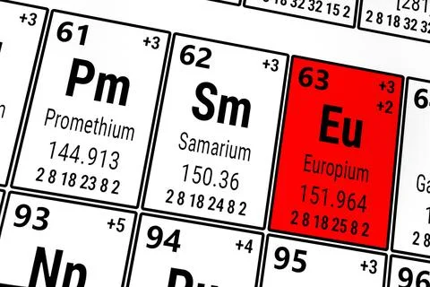 Periodic table of the elements: Promethium, Samarium, Europium Foto stock