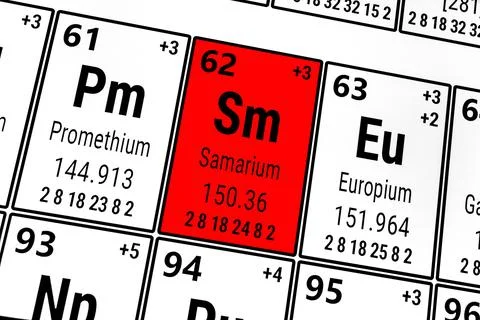 Periodic table of the elements: Promethium, Samarium, Europium Stock Photos