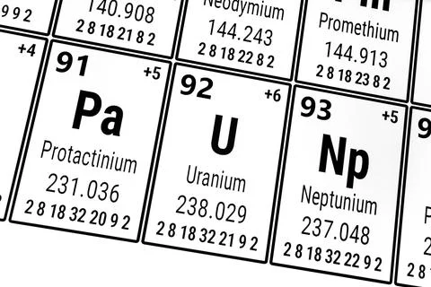 Periodic table of the elements: Protactinium, Uranium, Neptunium Stock Photos