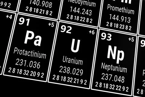 Periodic table of the elements: Protactinium, Uranium, Neptunium Stock Photos