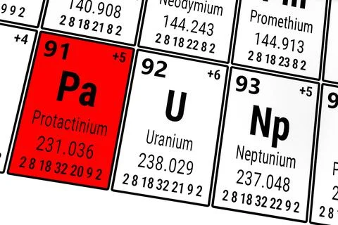 Periodic table of the elements: Protactinium, Uranium, Neptunium Stock Photos