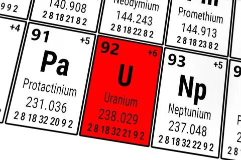 Periodic table of the elements: Protactinium, Uranium, Neptunium Stock Photos