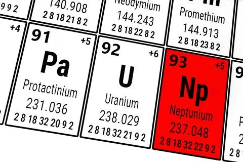 Periodic table of the elements: Protactinium, Uranium, Neptunium Stock Photos