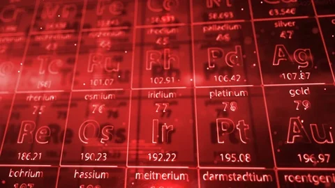 Periodic table of elements Red Video stock 72406526