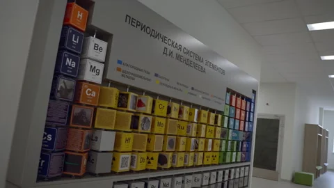 Periodic table of elements represented on wall in corridor Stock Footage 278714834