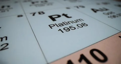 Periodic table of elements research chem... | Stock Video | Pond5