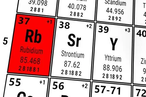 Periodic table of the elements: Rubidium, Strontium, Yttrium 스톡 일러스트