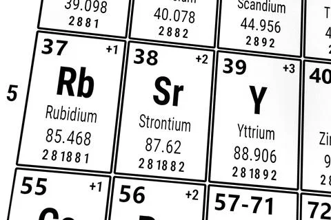 Periodic table of the elements: Rubidium, Strontium, Yttrium Stock Photos
