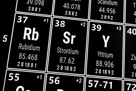 Periodic table of the elements: Rubidium, Strontium, Yttrium Foto stock