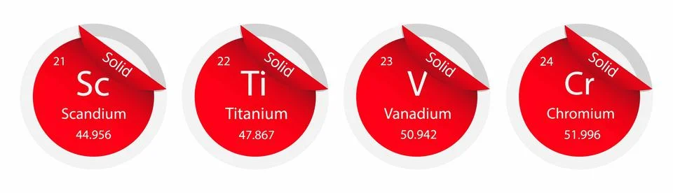 The periodic table of the elements, Scandium, Titanium, vanadium and chromium Stock Illustration