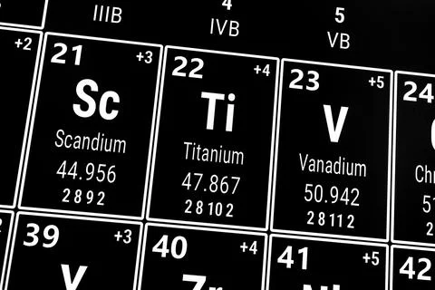 Periodic table of the elements: Scandium, Titanium, Vanadium Stock Illustration