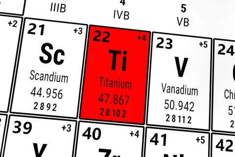 Periodic table of the elements: Scandium, Titanium, Vanadium 스톡 일러스트