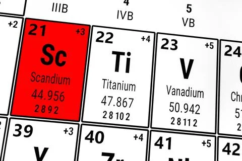 Periodic table of the elements: Scandium, Titanium, Vanadium Stock Illustration