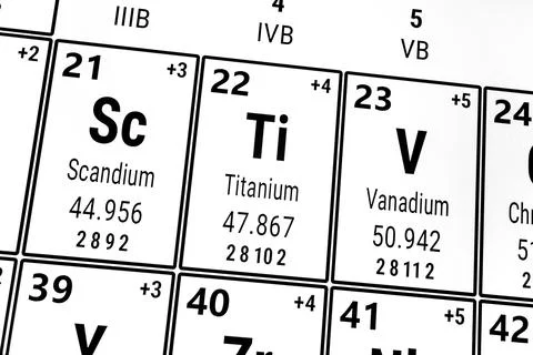 Periodic table of the elements: Scandium, Titanium, Vanadium Stock Photos