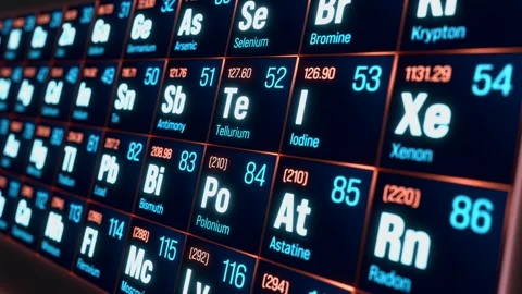 Periodic table of the elements, selenium, bromine, tellurium, polomium. Stock Footage 303000117