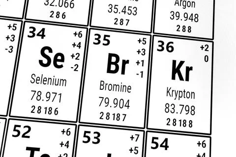 Periodic table of the elements: Selenium, Bromine, Krypton 스톡 사진