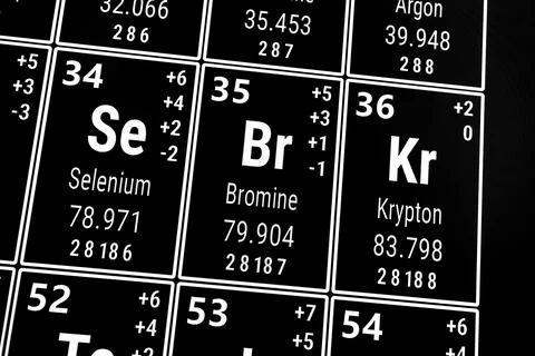 Periodic table of the elements: Selenium, Bromine, Krypton Stockfoto's