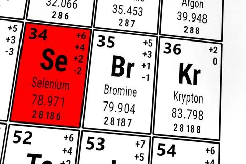 Periodic table of the elements: Selenium, Bromine, Krypton Stockfoto's