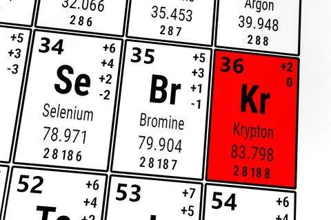 Periodic table of the elements: Selenium, Bromine, Krypton Stock Photos