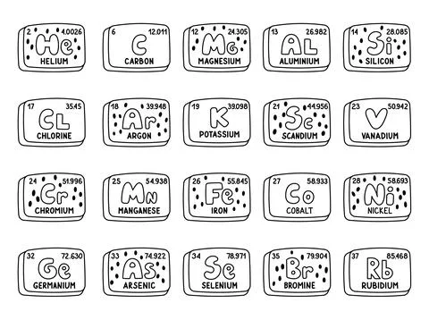 Periodic table elements set in outline line art Stock Illustration