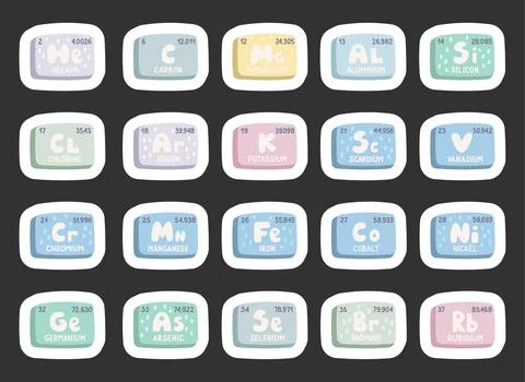 Periodic table elements set in scandinavian style Illustrazione stock