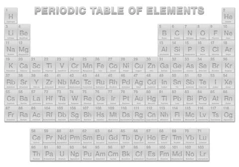 Periodic Table Of Elements Silver Gray Stock Illustration