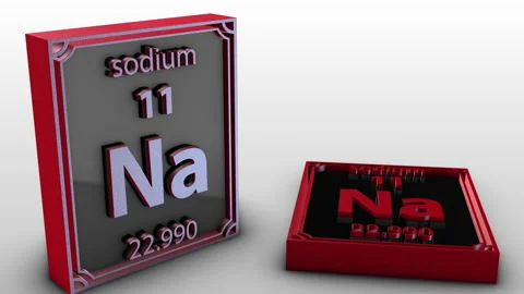 Periodic Table Of Elements - sodium - Na Stock Footage 205209501