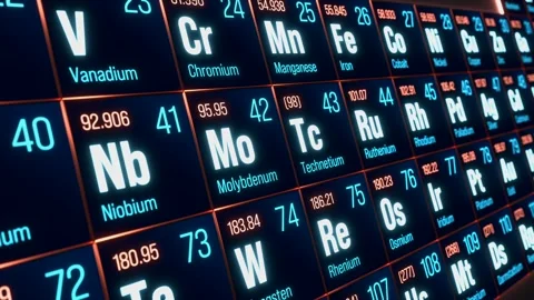 Periodic table of the elements, strontium, yttrium, titanium, zirconium. Stock-Footage 303090301