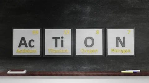 Periodic table of elements symbols used to form word Action, on blackboard. Stock Illustration