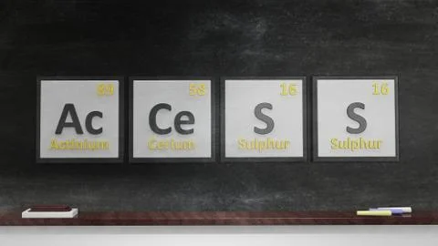 Periodic table of elements symbols used to form word Access, on blackboard. Stock Illustration