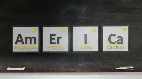 Periodic table of elements symbols used to form word America, on blackboard Stock Illustration